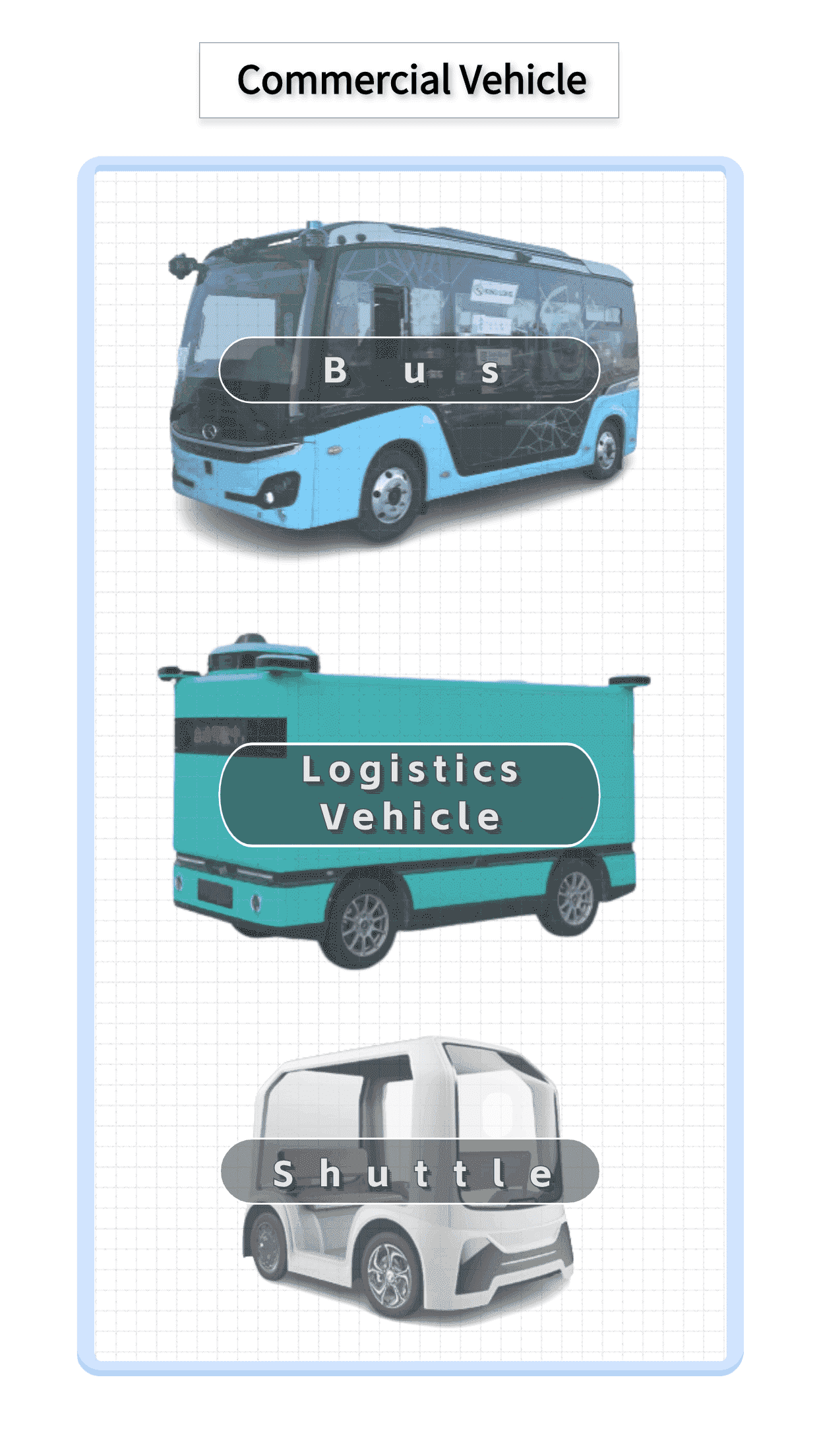 Commercial Vehicle(Bus,Logistics Vehicle,shuttle)
