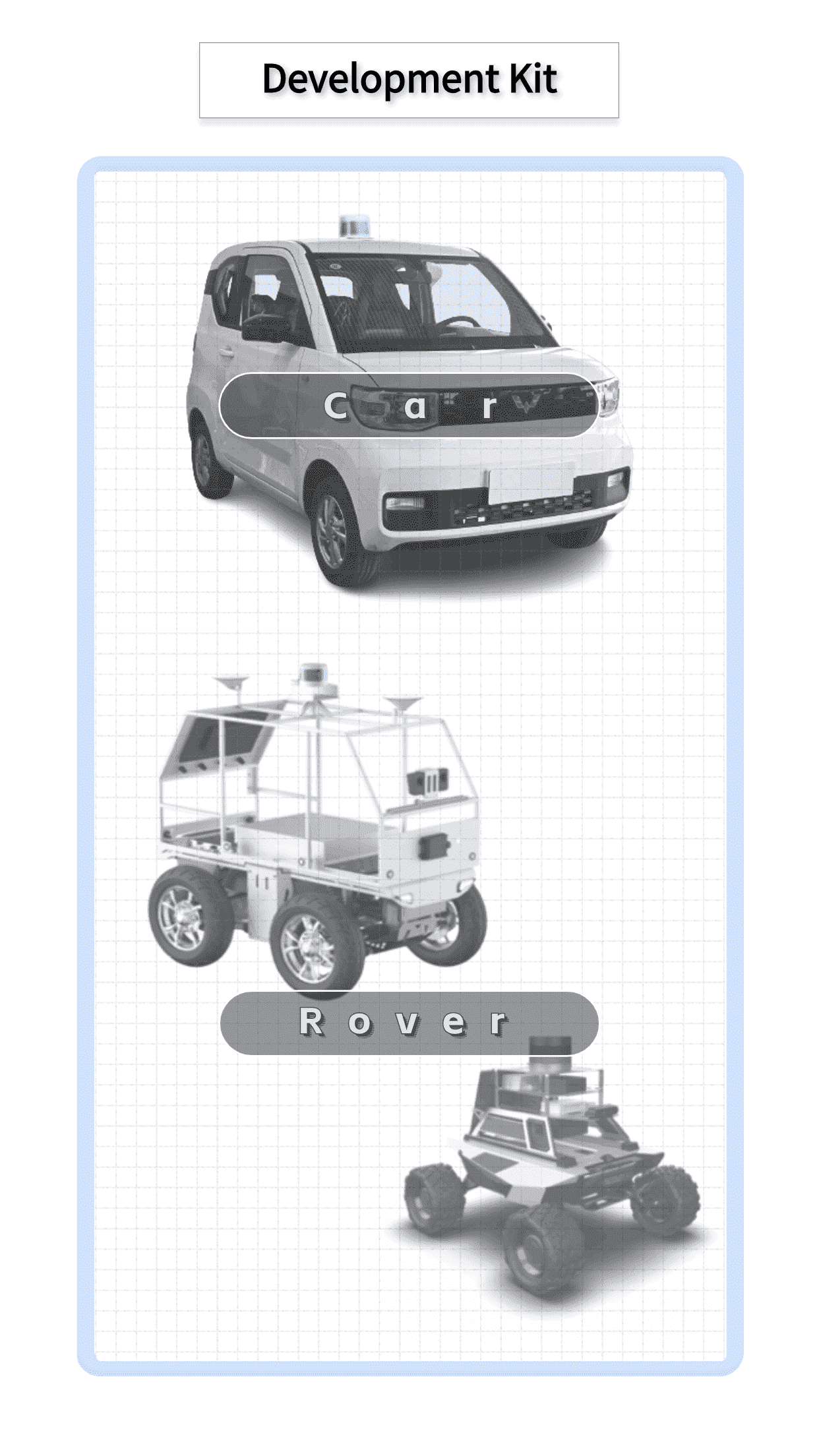 Development Kit(Car,Rover)